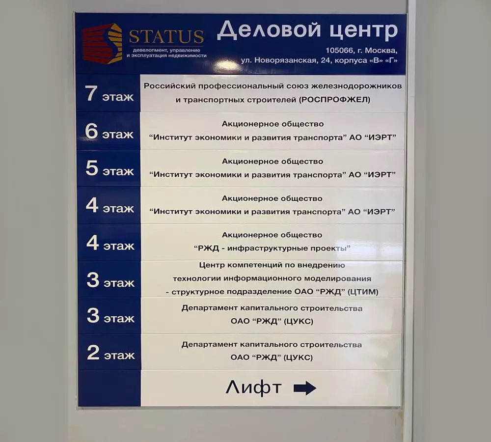 Печать на пластике в СПб, накатка на пластик | Status-Print